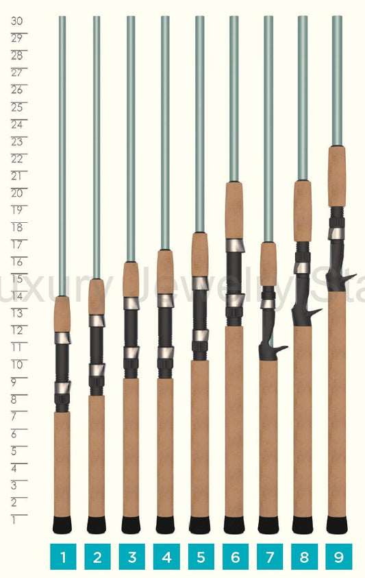 St. Croix - Avid (VIS) Series Inshore Spinning Rods - image 2