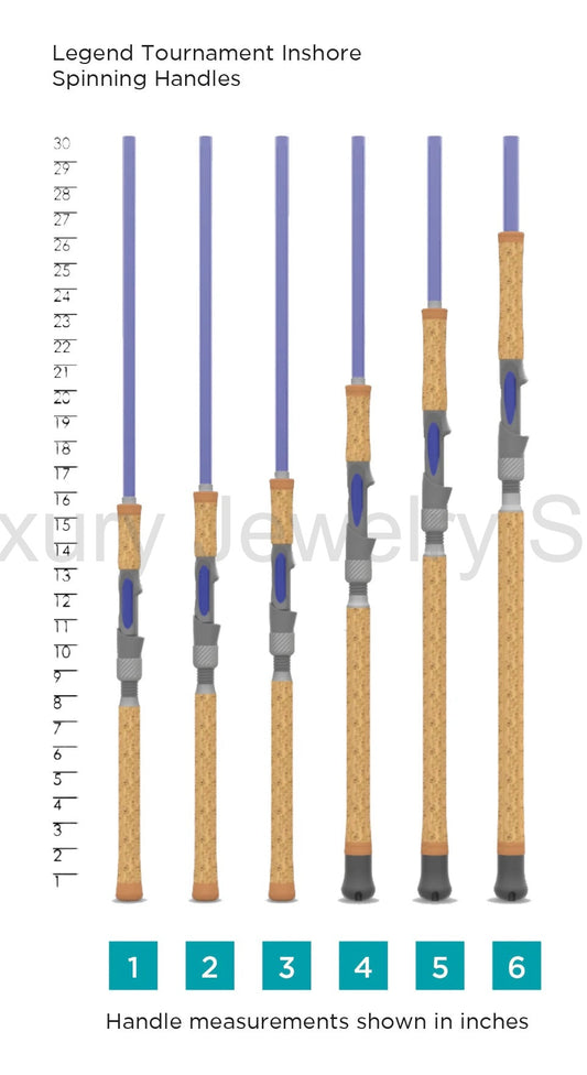 St. Croix - Legend Tournament Inshore Spinning Rods - image 2