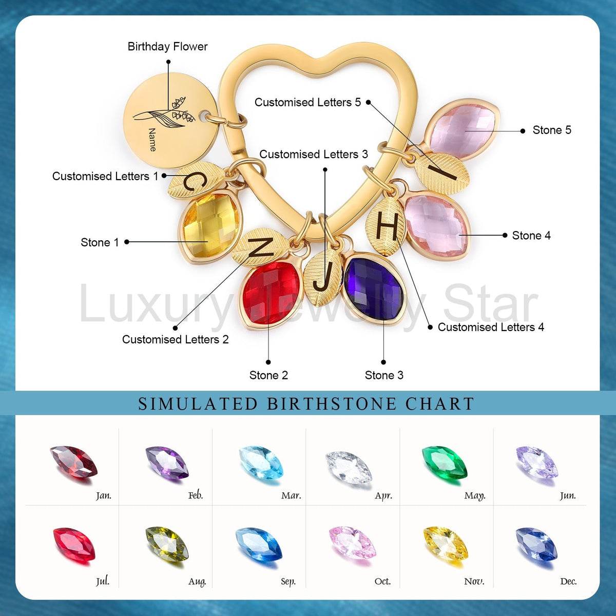 Mother's Day Keychain - image 20