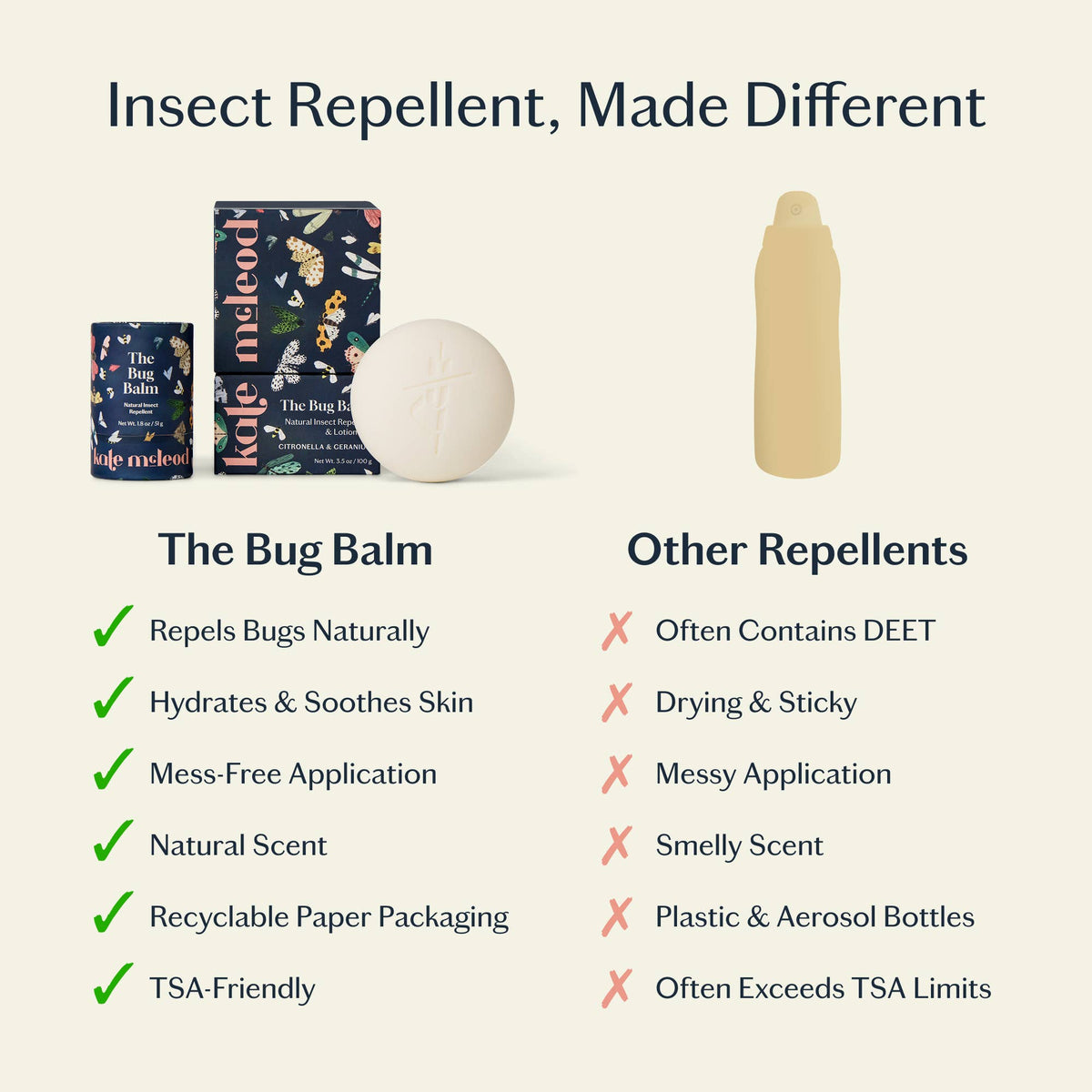 Kate McLeod Bug Balm | All-Natural Insect Repellent Lotion Bar