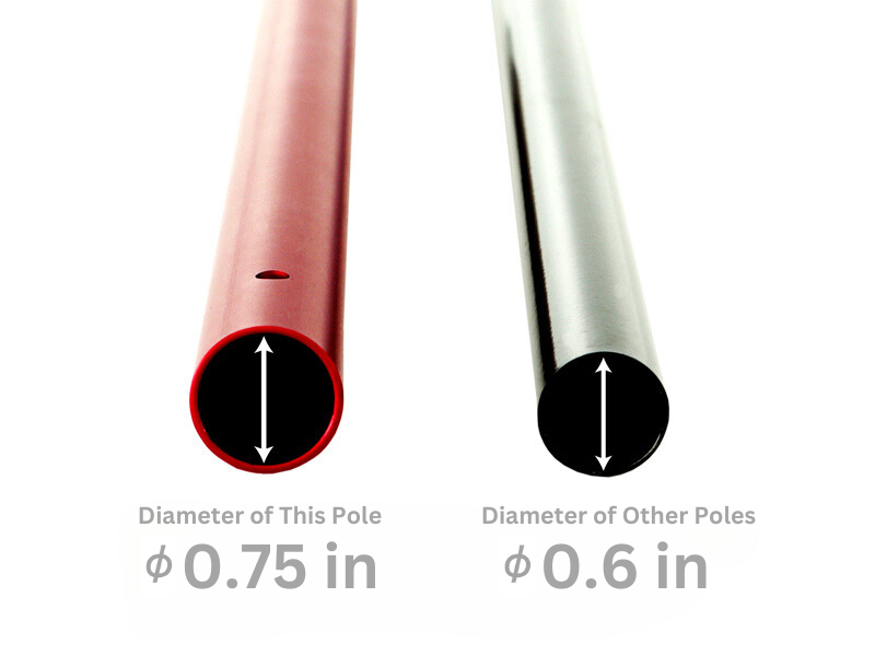Compact Tarp Poles