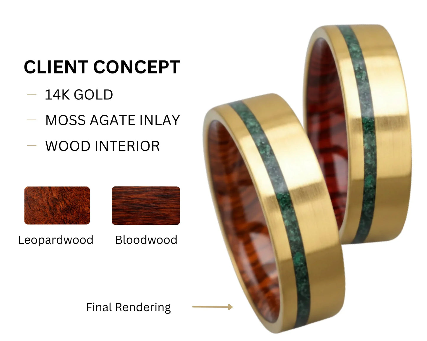 Custom Design Consultation