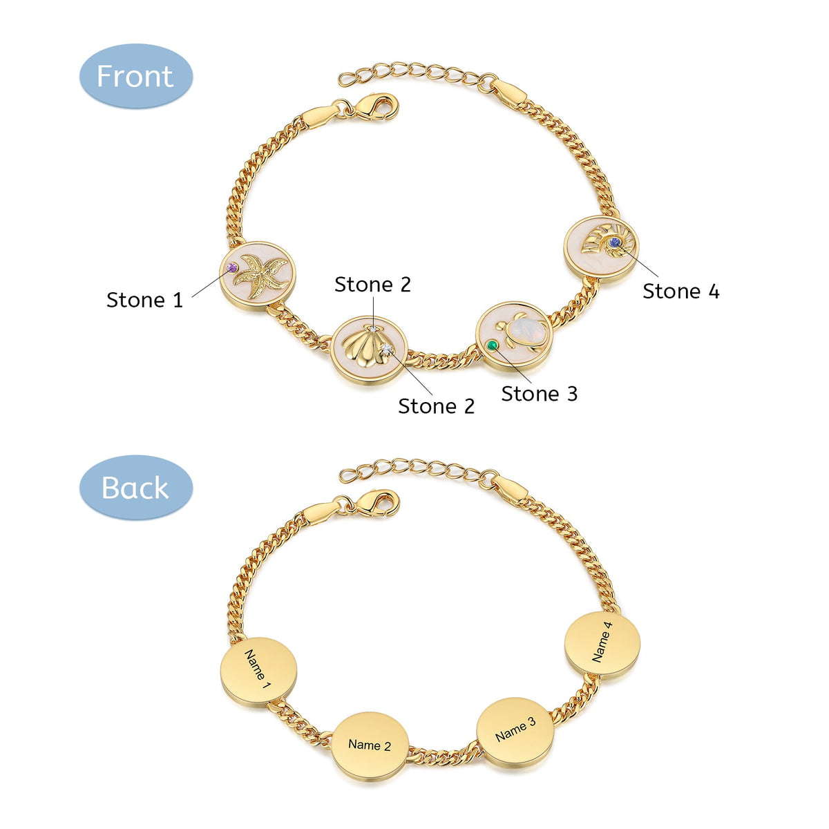 Custom Birthstone Bracelet