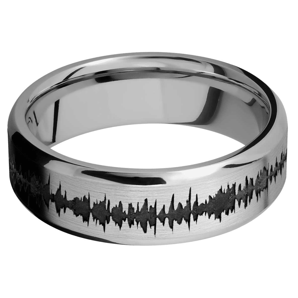 Titanium + Satin , Polish Finish