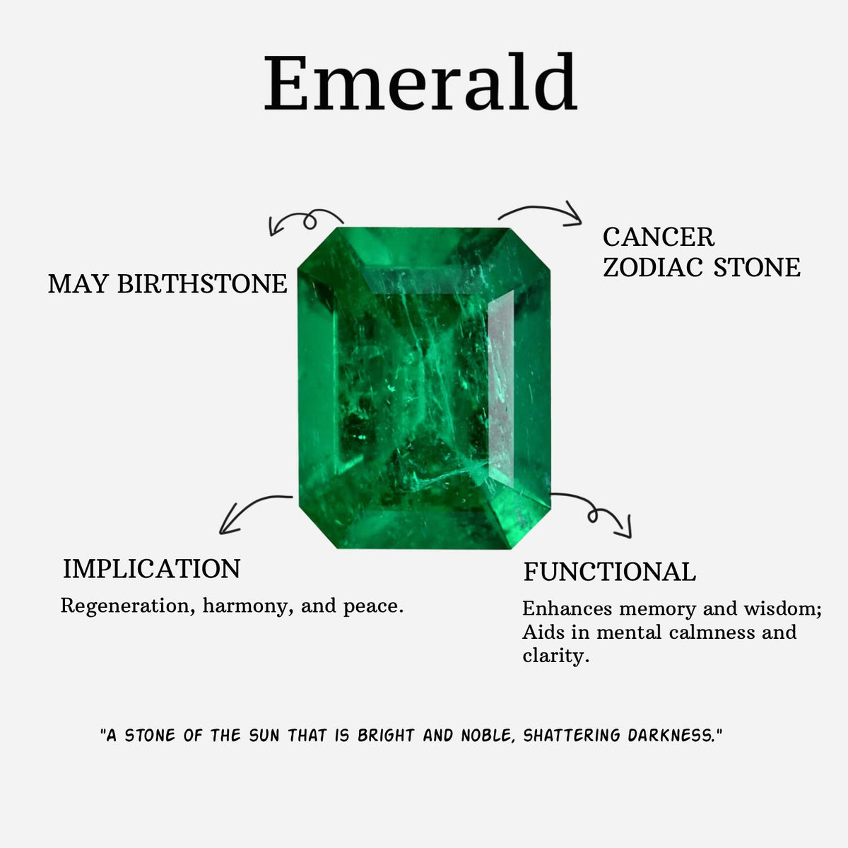 Beatrice-Pear Cut Emerald Classic Necklace