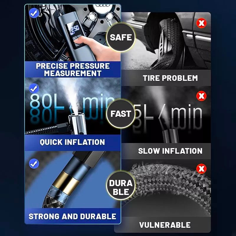 Car Wireless Inflatable Pump