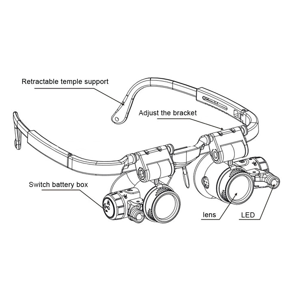 LED Glasses Magnifier 8x 15x 23x