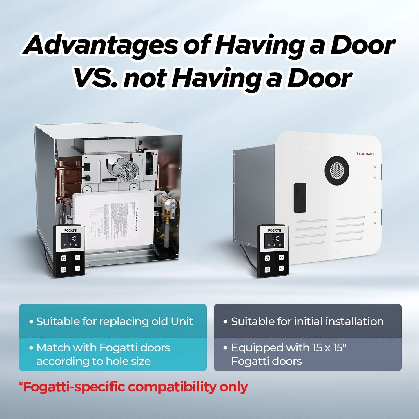 Fogatti InstaShower 7, 48,000 BTU RV Tankless Water Heater without Door