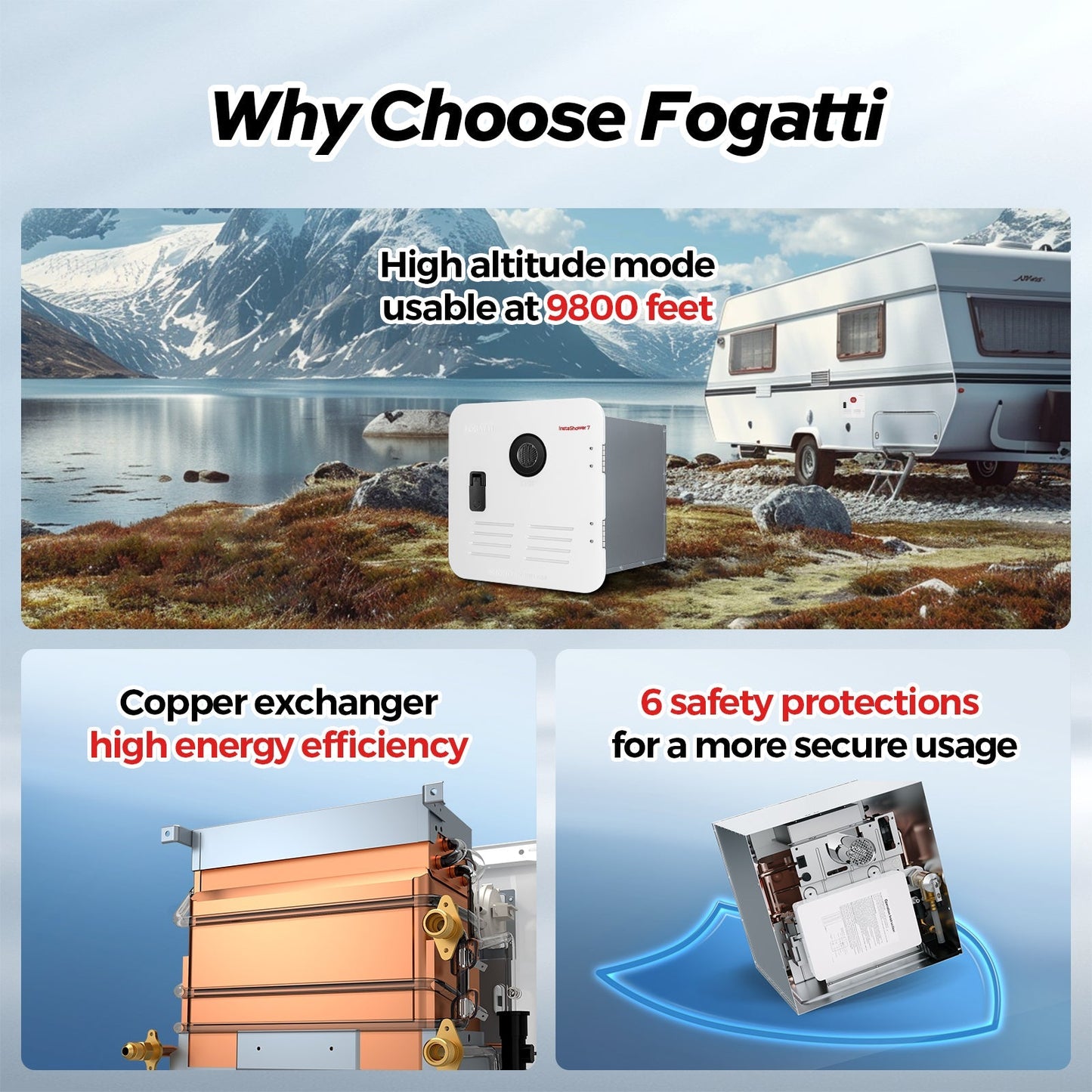 Fogatti InstaShower 7, 48,000 BTU RV Tankless Water Heater without Door