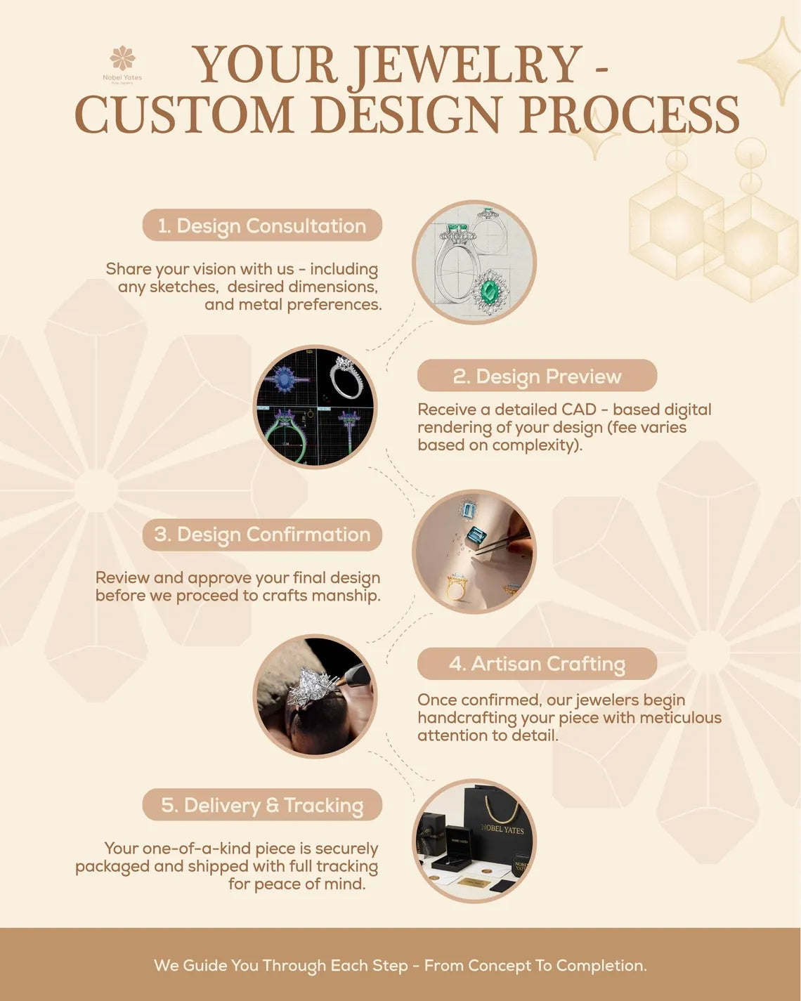 Custom Ring Service-Custom Personalized Ring, CAD Service, Jewelry Gemstone Replacement, Duplicate OR Matching Bands, Custom Birthstone Ring