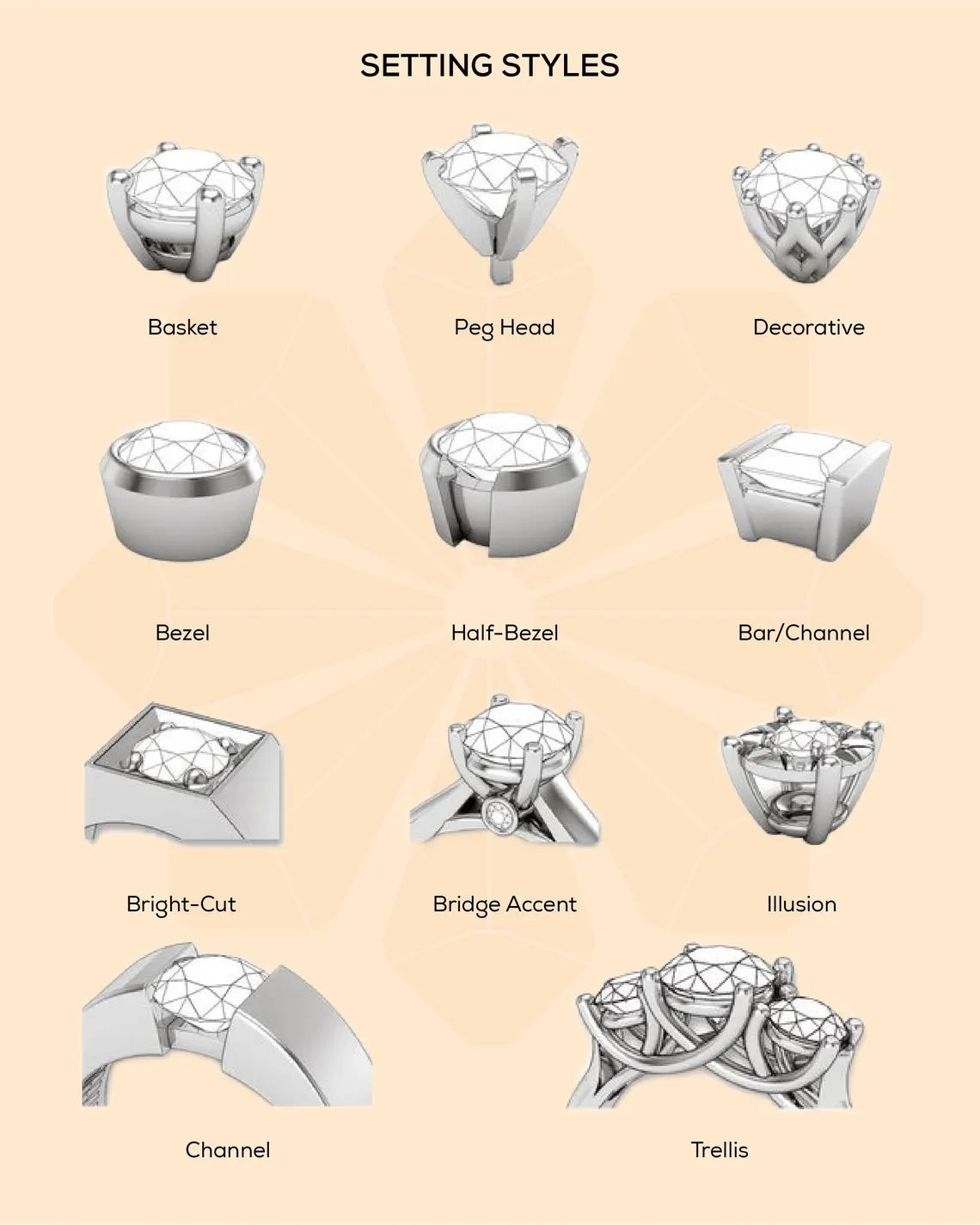 Custom Ring Service-Custom Personalized Ring, CAD Service, Jewelry Gemstone Replacement, Duplicate OR Matching Bands, Custom Birthstone Ring