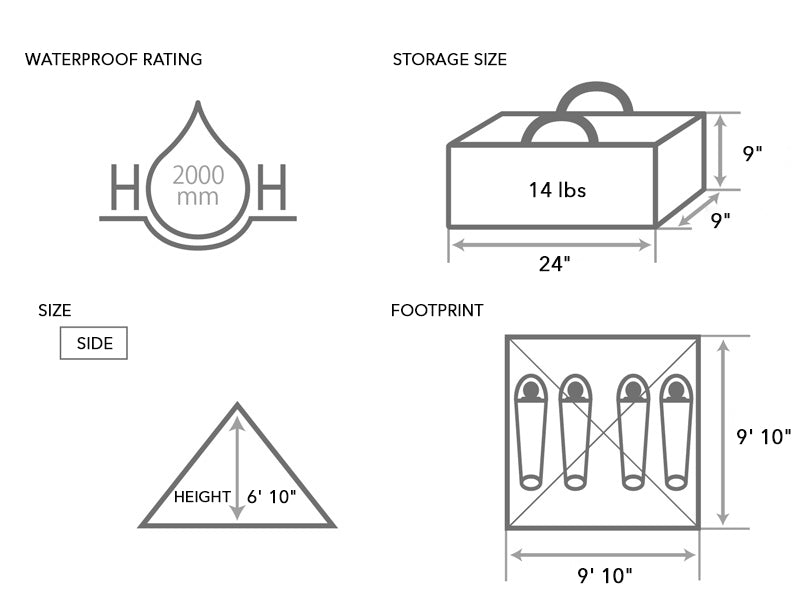RX Pyramid Tent (M)