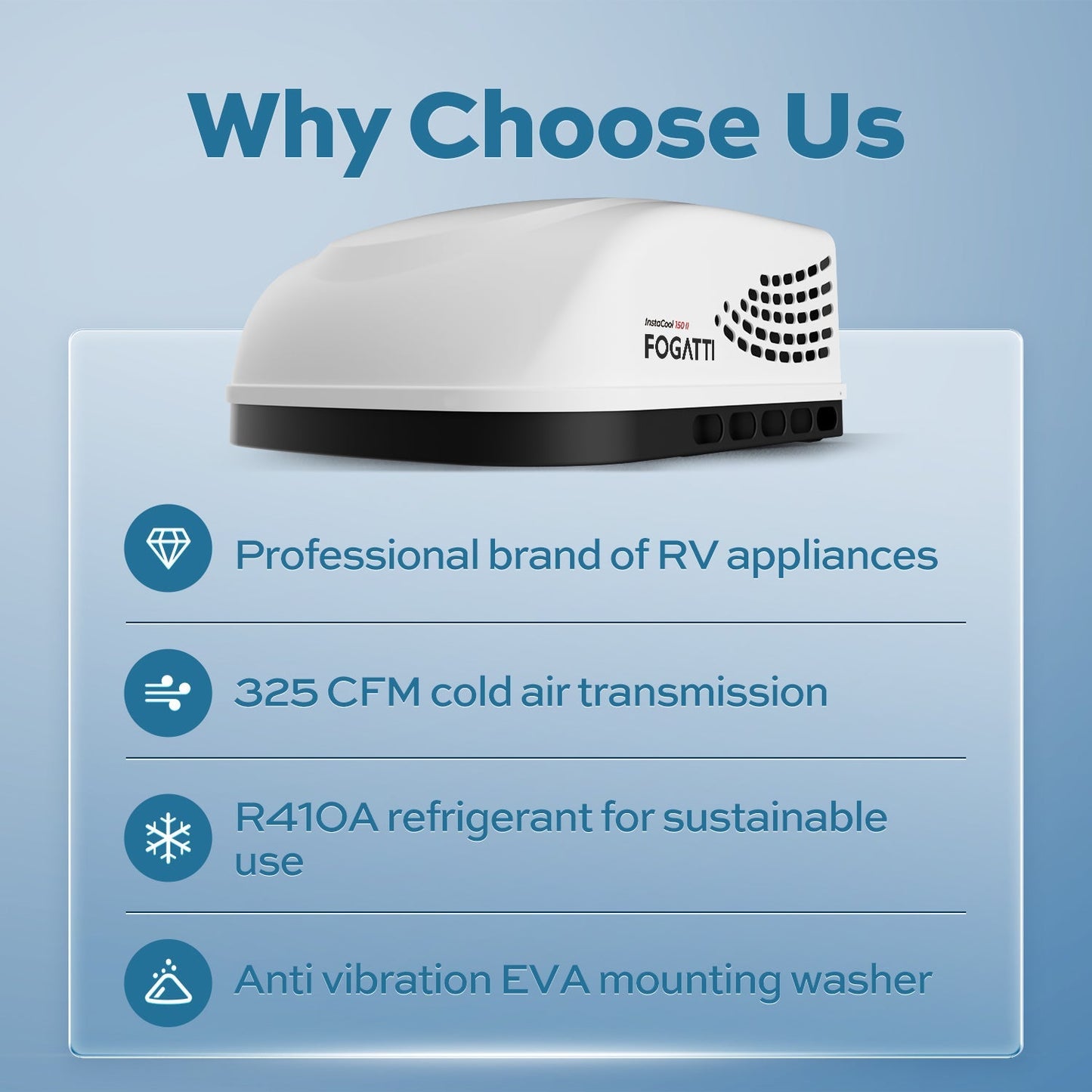 Fogatti InstaCool 15,000 BTU RV Rooftop Air Conditioner | Heat Strip | Replaceable Non-Ducted RV AC