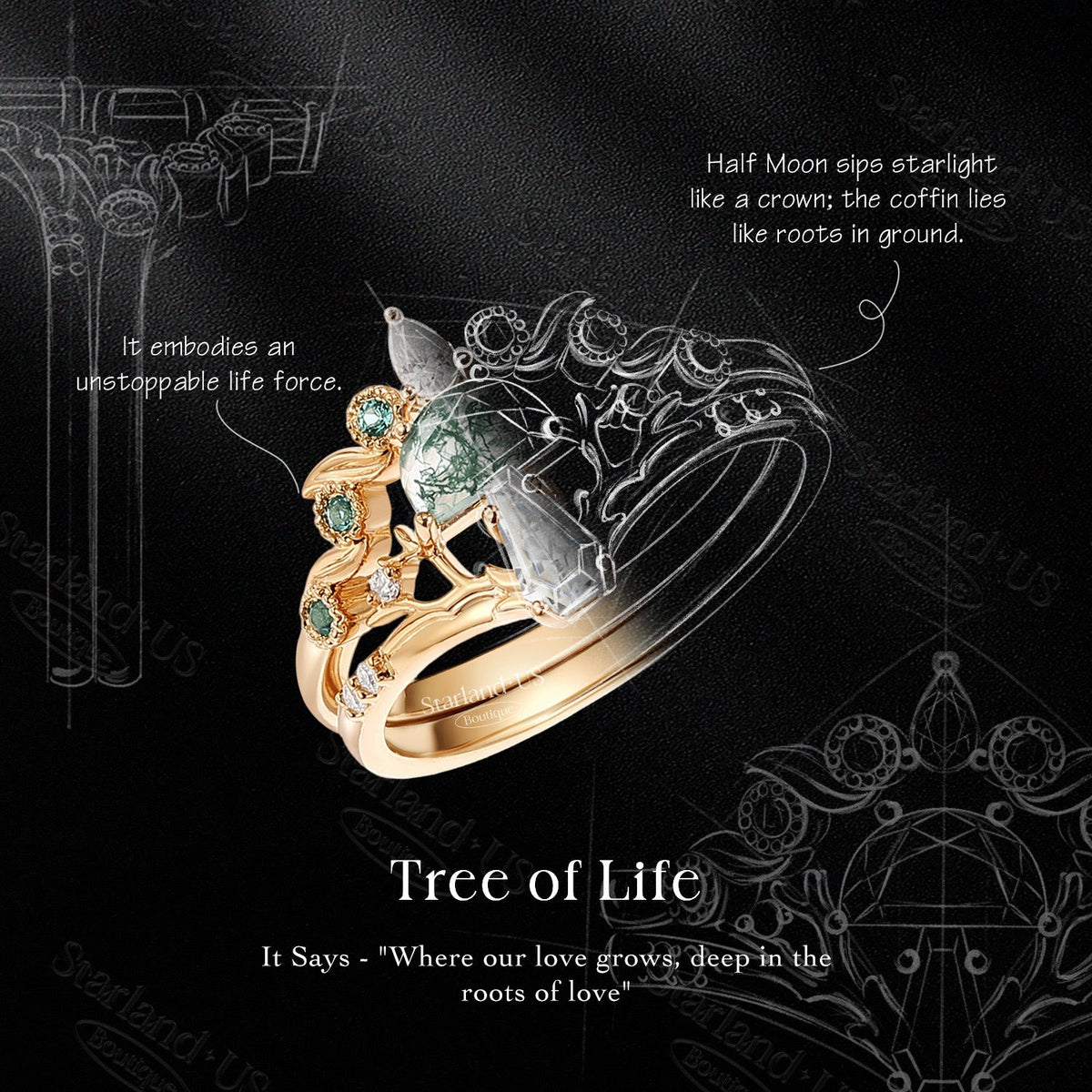 Color Your Tree of Life Mushroom Ring