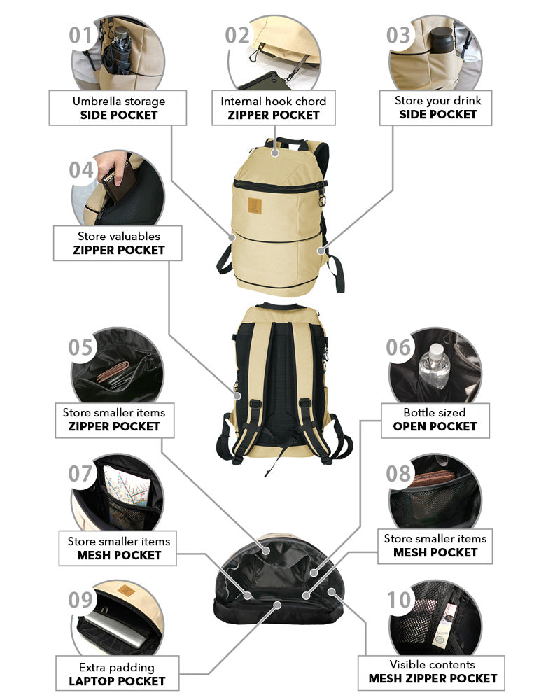Kamaboko Backpack