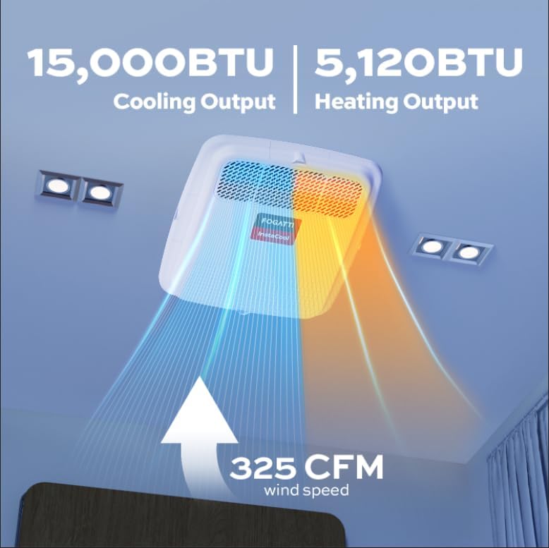 Fogatti InstaCool 15,000 BTU RV Rooftop Air Conditioner | Heat Strip | Replaceable Non-Ducted RV AC