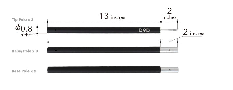 Compact Tarp Poles