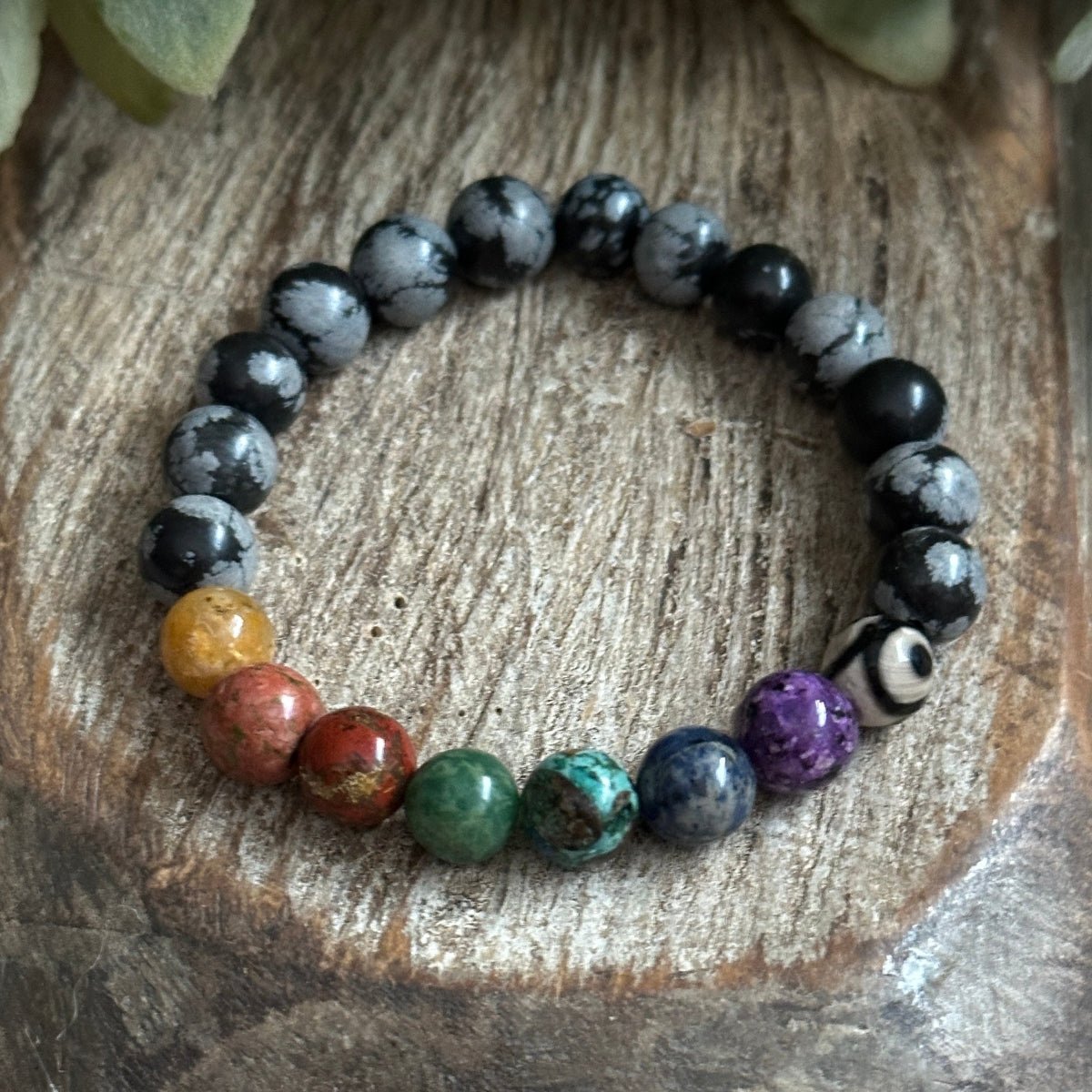 7 Chakras Aligned & Protected