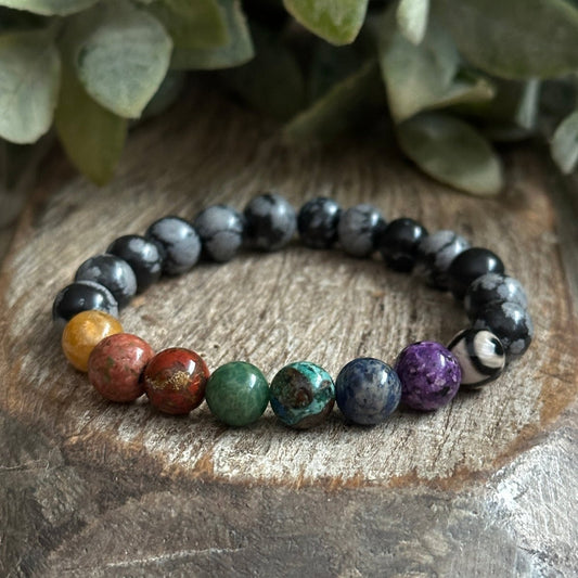 7 Chakras Aligned & Protected