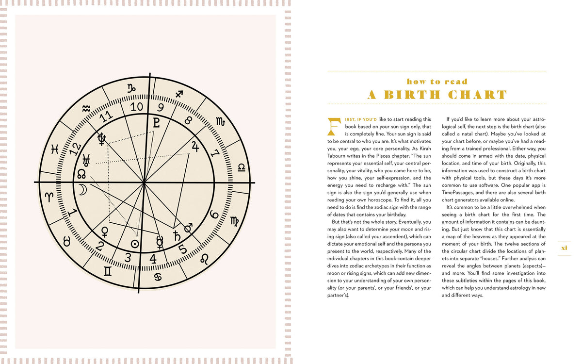 THE ZODIAC ALMANAC | A GUIDE TO THE 12 ASTROLOGICAL SIGNS