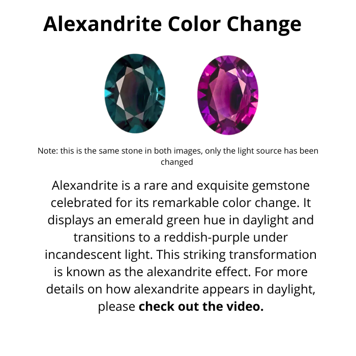 Alexandrite Ring