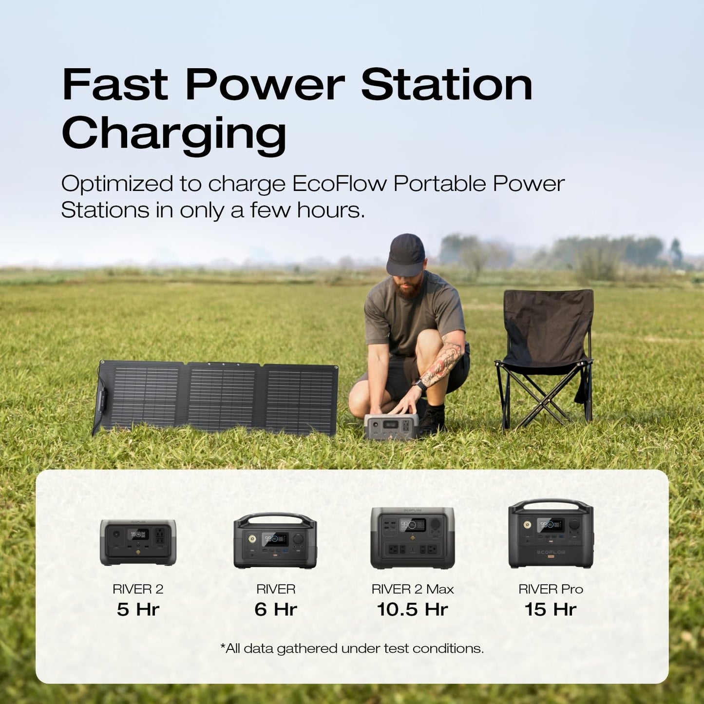 Ecoflow Foldable Solar Panel 60W Rated Power Flexible With High Efficiency Solar Modules IP68 Waterproofing Off-Grid Solar Panel Kits PV Charging Power Kits