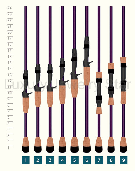 St. Croix - Mojo Bass (MJS) Spinning Rods - image 2