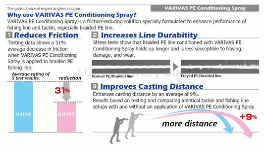 Varivas - Quick Dry Line Conditioning Spray - image 2
