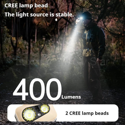 Naturehike Ultralight Headlamp Outdoor Portable Multipurpose LED Light SOS Hiking Travel - image 2