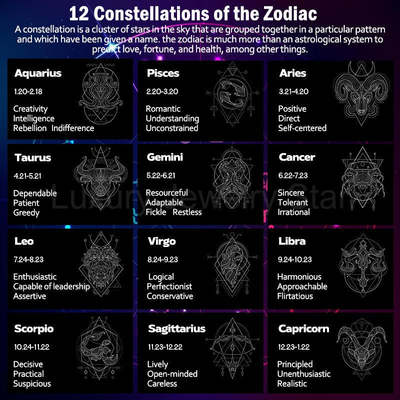 Fortune Jewel 12 Constellations of the Zodiac Moon Protection Necklace Chain Pendant - image 18