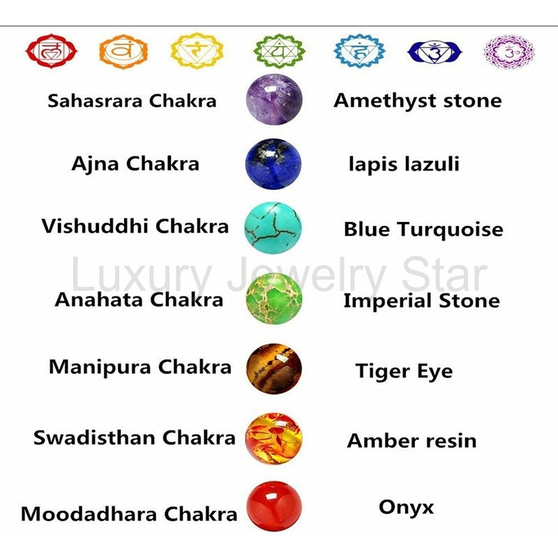 7 Chakra Tree of Life & Om Charm Bracelet - image 8