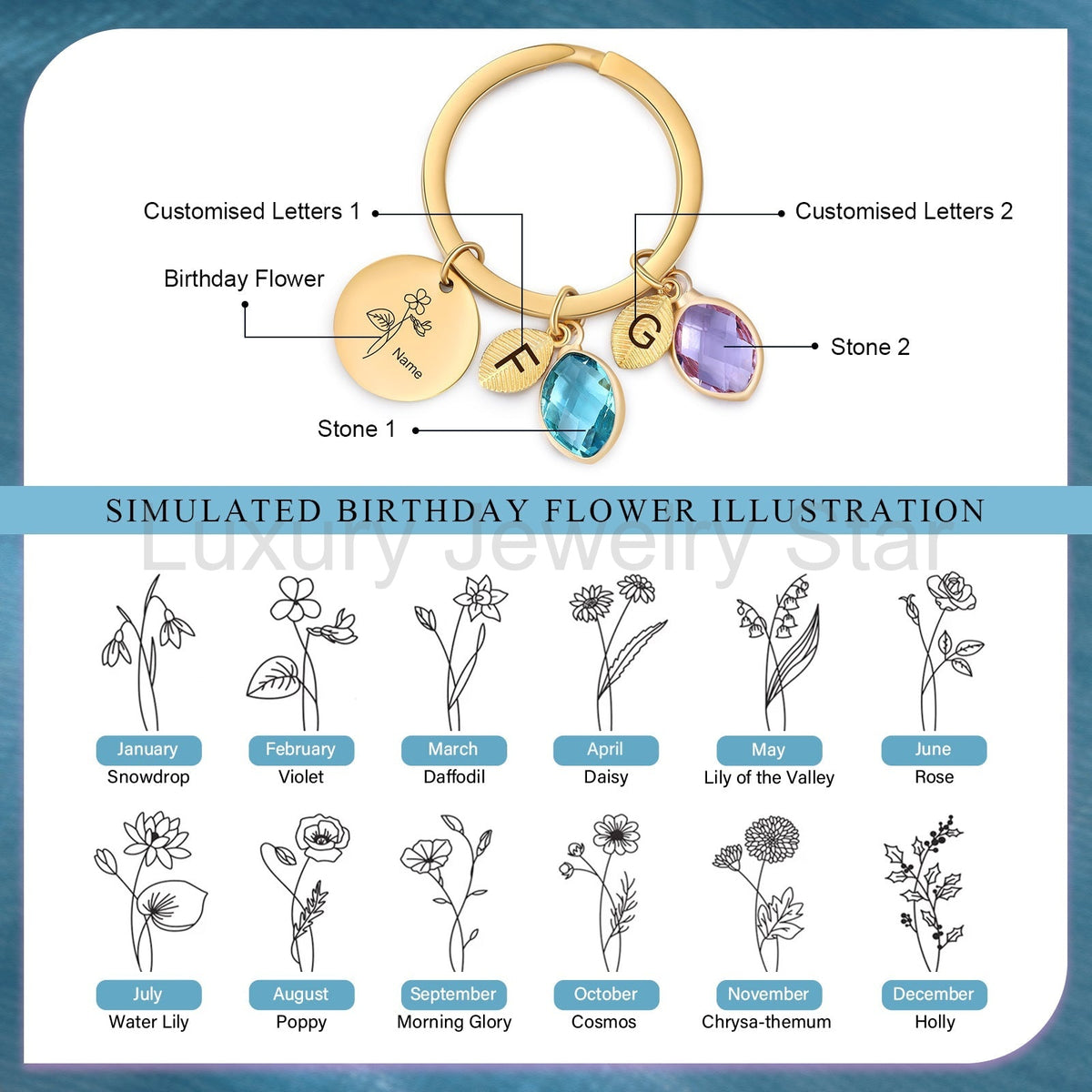Mother's Day Keychain - image 11