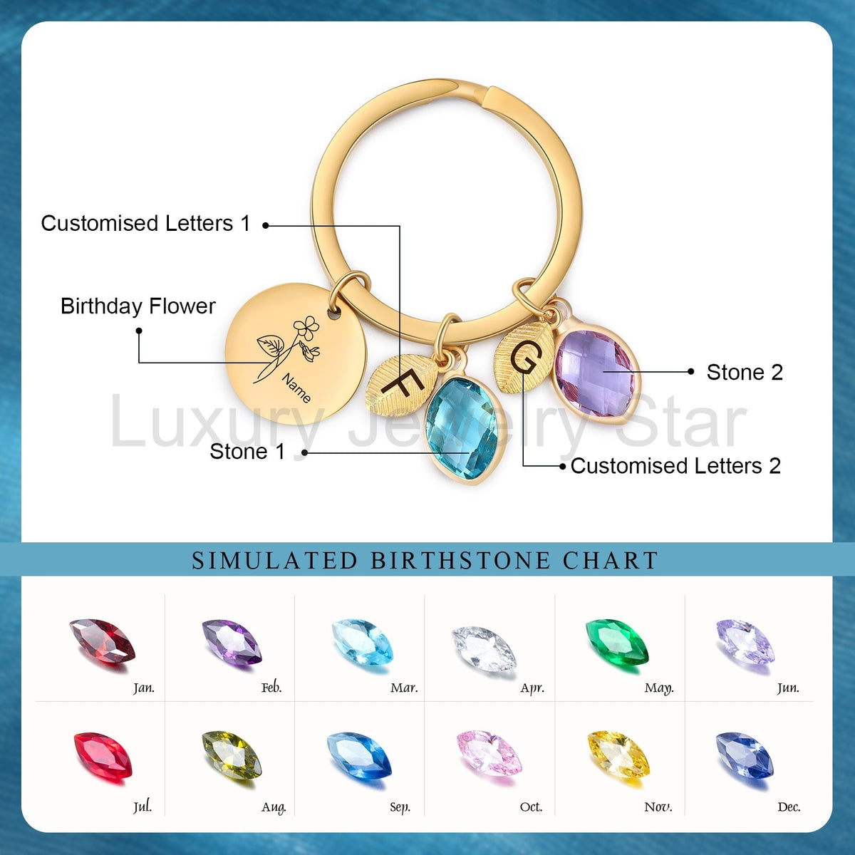 Mother's Day Keychain - image 13