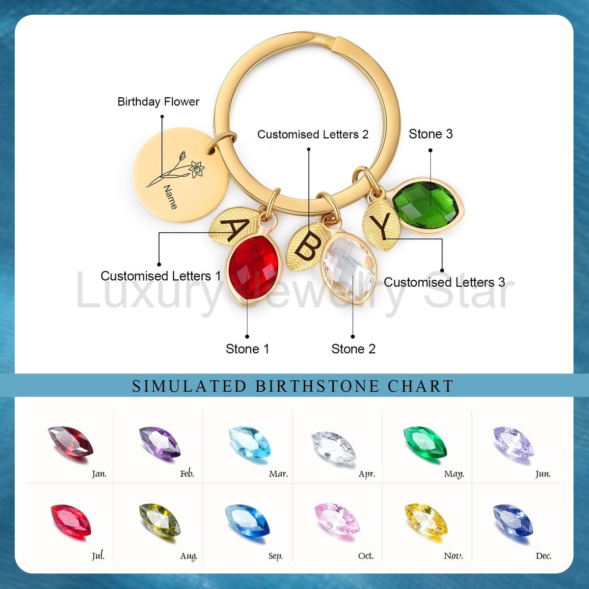 Mother's Day Keychain - image 14
