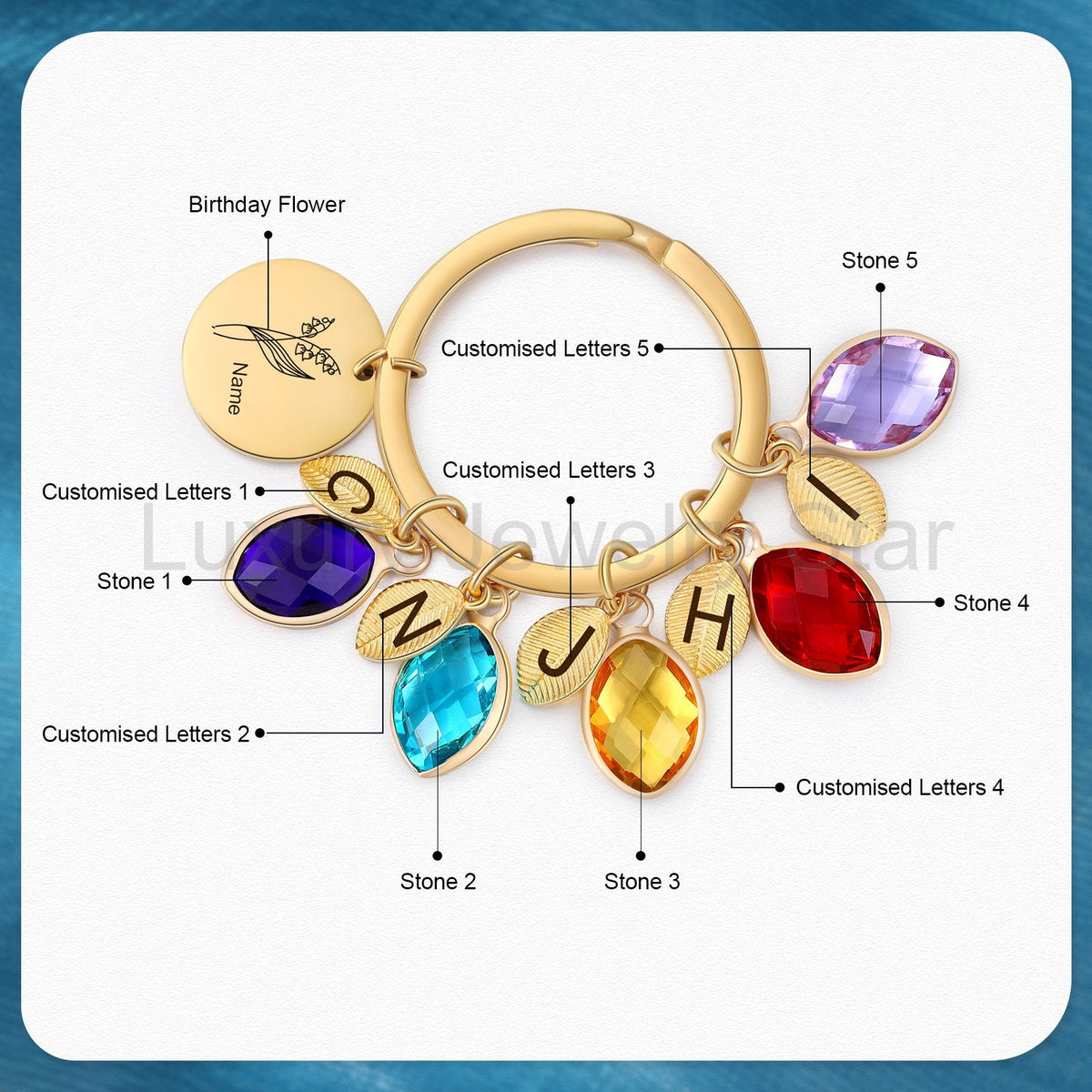 Mother's Day Keychain - image 15