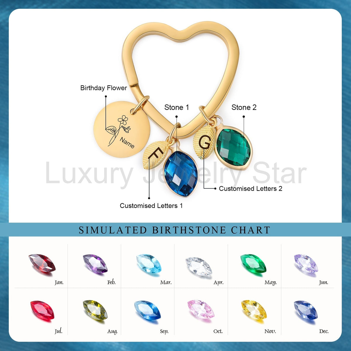 Mother's Day Keychain - image 17