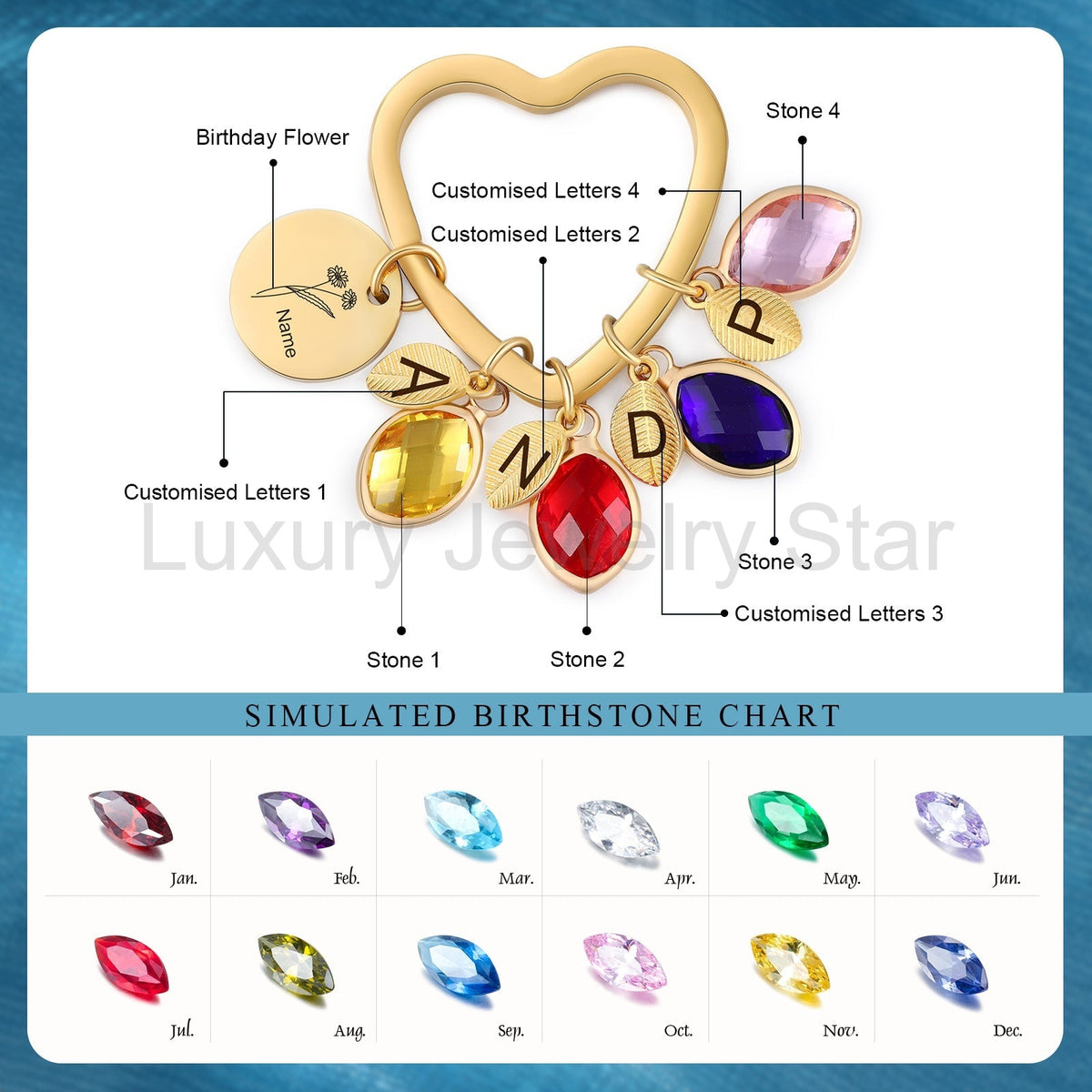Mother's Day Keychain - image 19