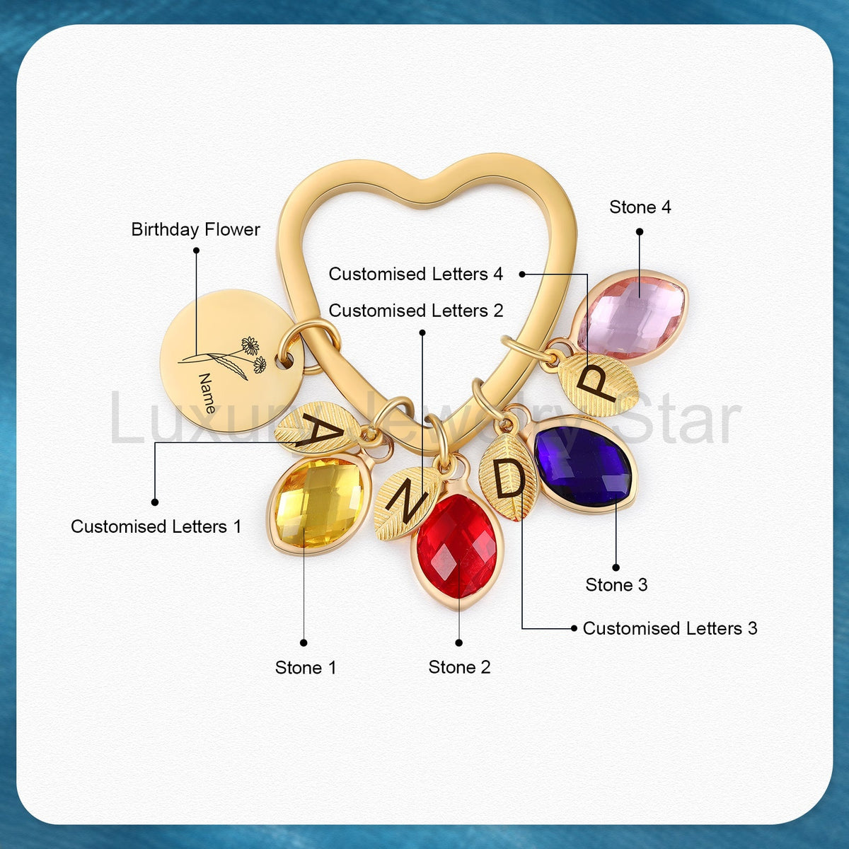 Mother's Day Keychain - image 6