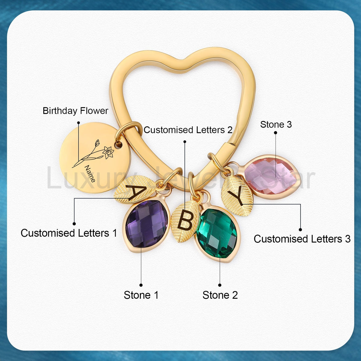 Mother's Day Keychain - image 7