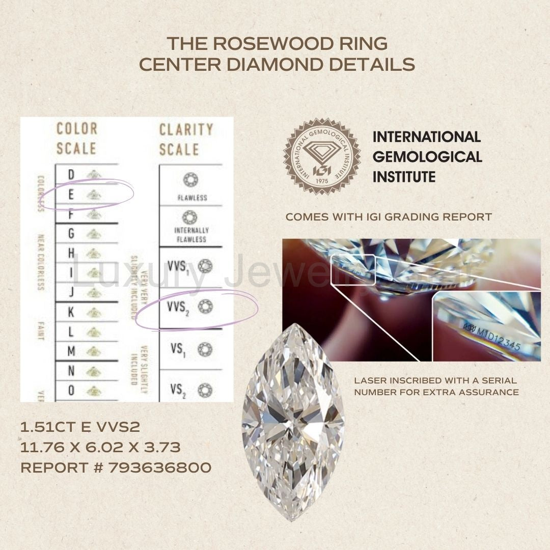 Rosewood Marquise 1.51ct E VVS2 Lab Diamond Engagement Ring (Ready to Ship) - image 8