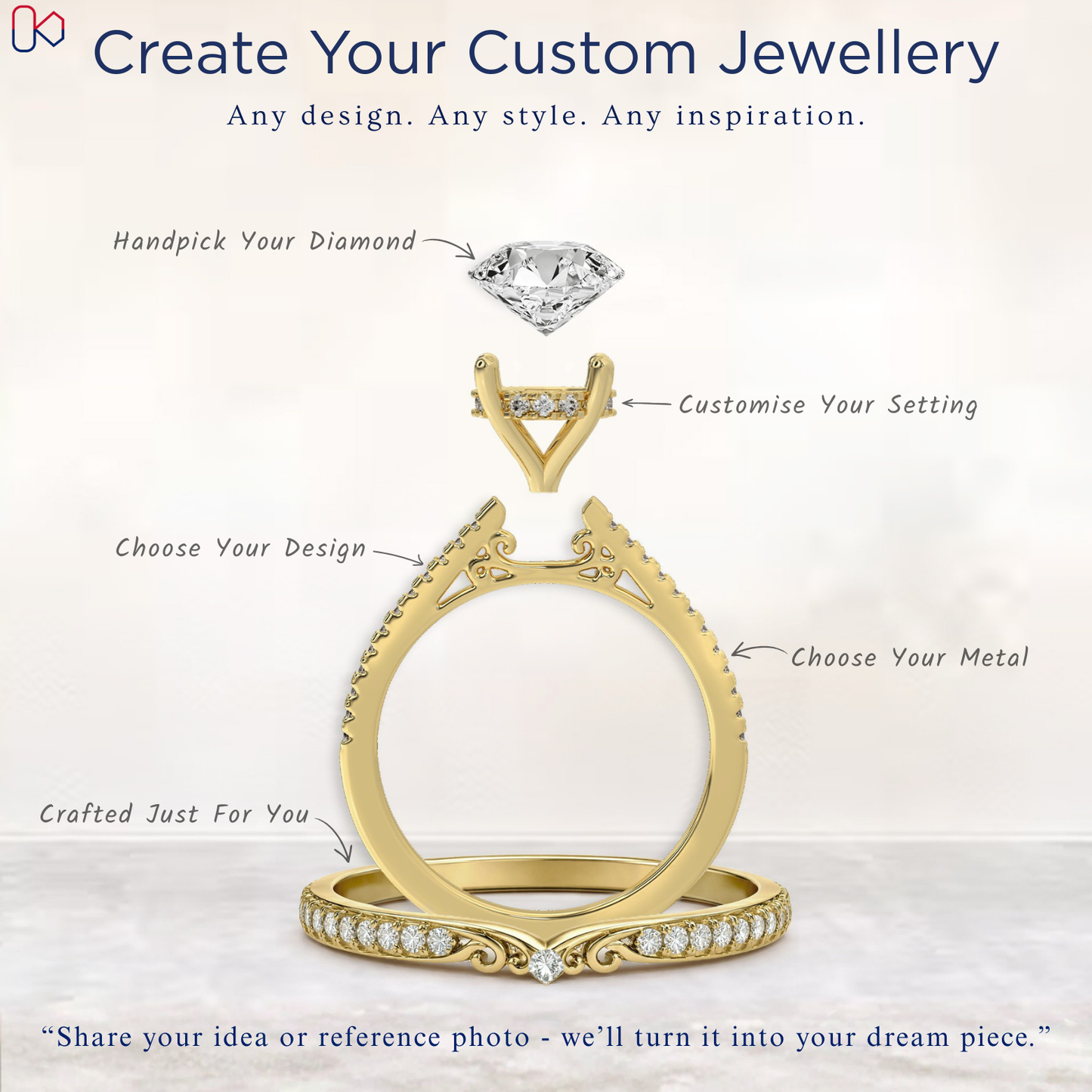 Round Solitaire Engagement Ring In White Gold