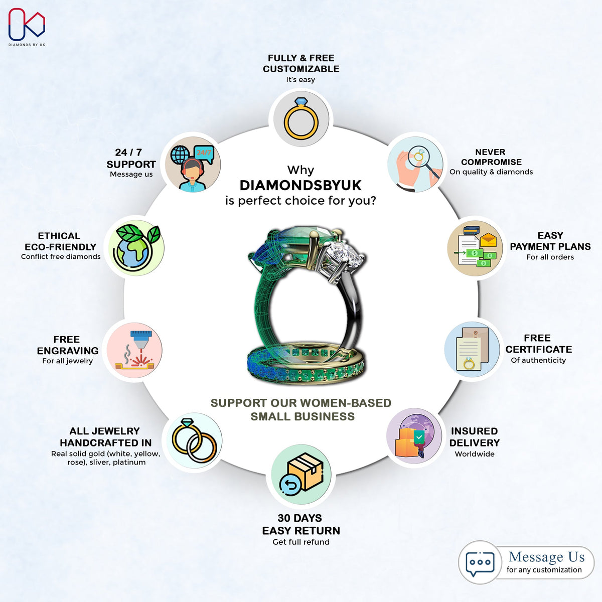Emerald Cut 3 diamond engagement ring with Half Moon Sides