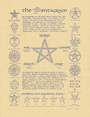Pentagram Page