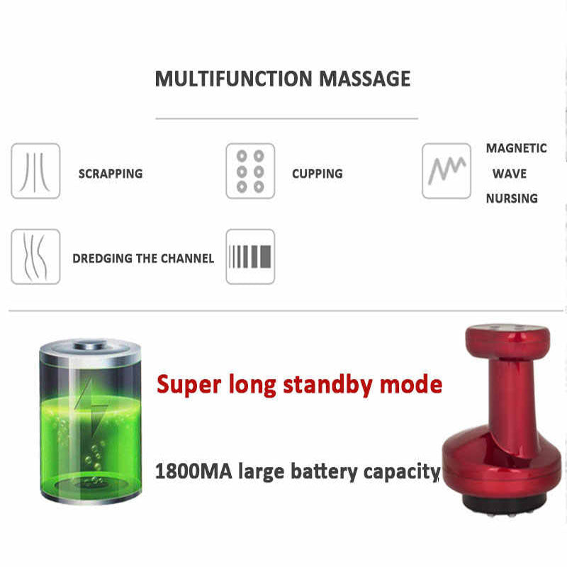 Electric Guasha Cupping Massager