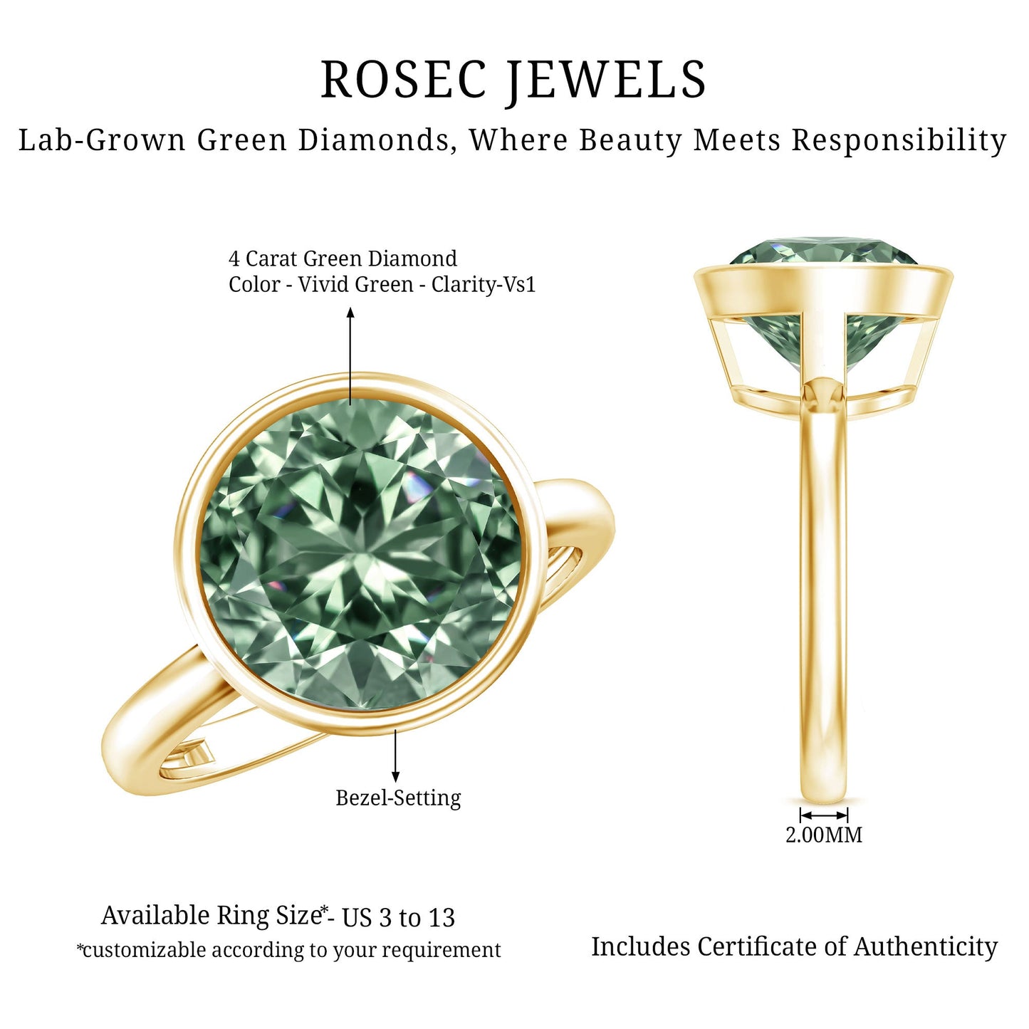 Bezel Set 4 Carat Lab Grown Green Diamond Solitaire Engagement Ring with IGI Certificate