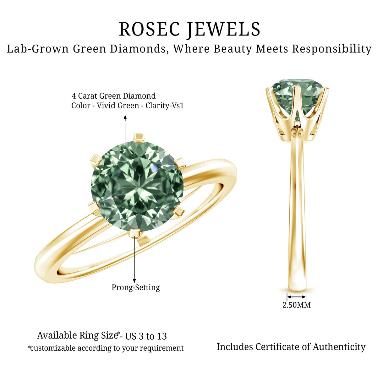2 Carat Lab Grown Vivid Green Diamond Solitaire Engagement Ring with IGI Certificate