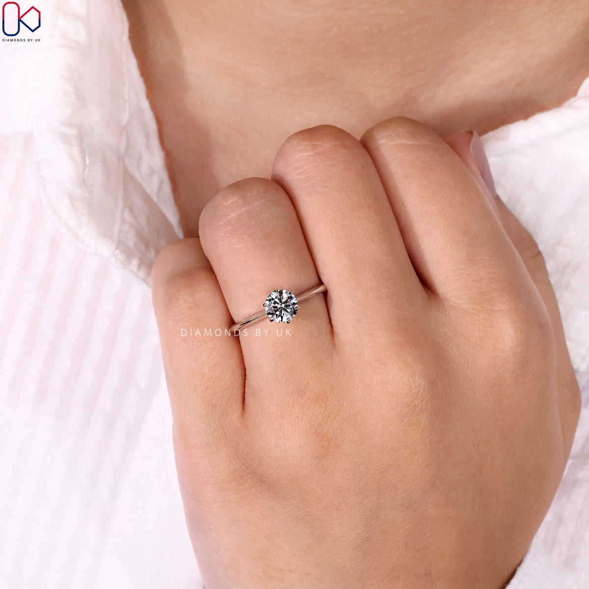Round Brilliant Solitaire Diamond Ring In White Gold