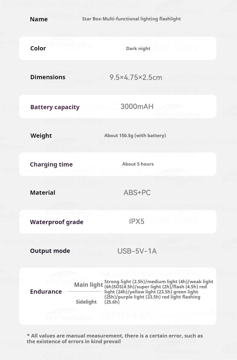 BLACKDOG STAR BOX Multifunctional Lighting Flashlight 3300LM Super Power Long Range LED Light 4 Color Torch Outdoor 3000mAh Battery IPX5 Waterproof