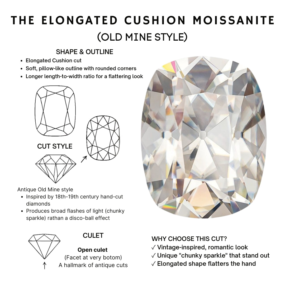 Taylor Solitaire - Elongated Cushion Moissanite Framed Prong Set Engagement Ring