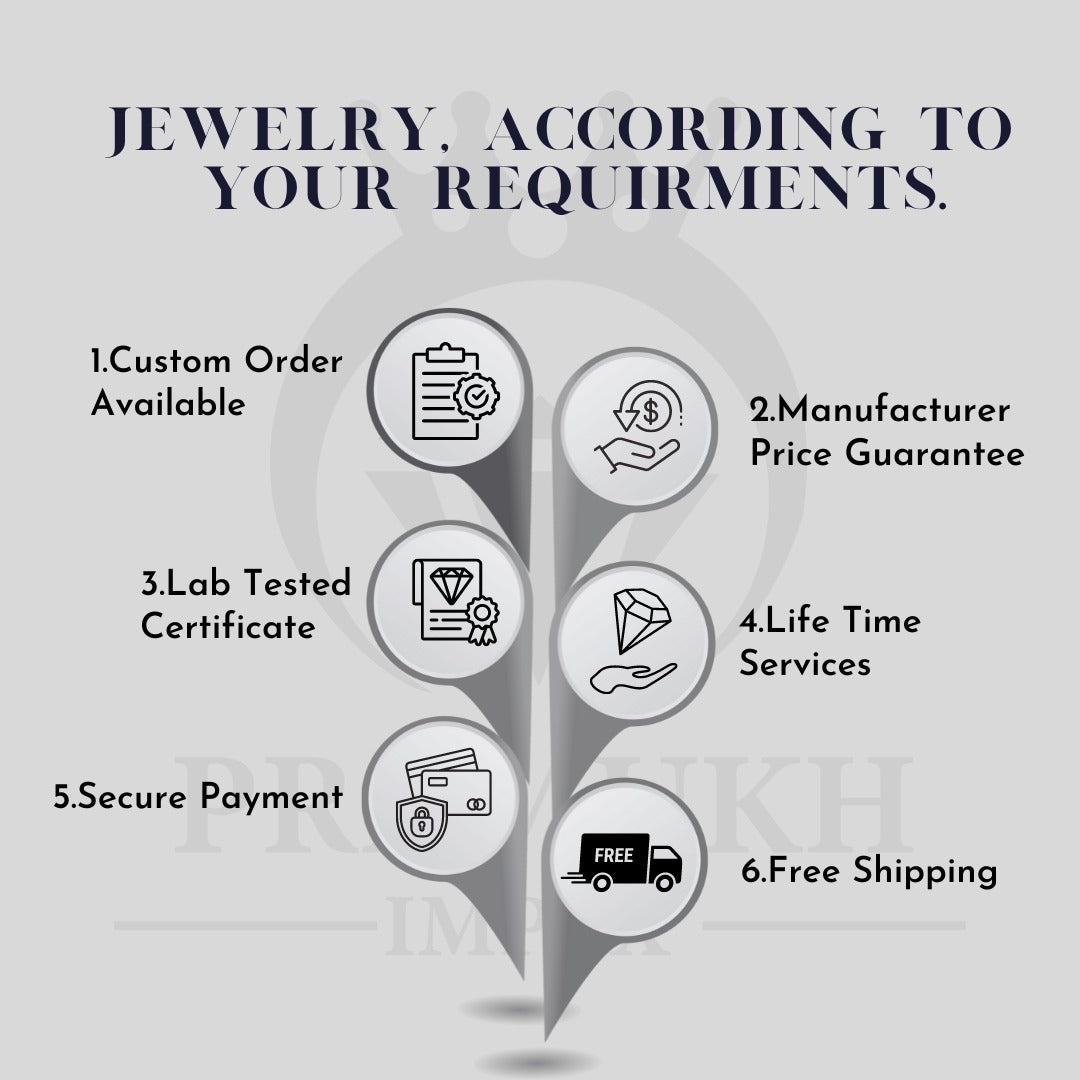 Round Cut Moissanite Silver Yellow Gold Plating Ring